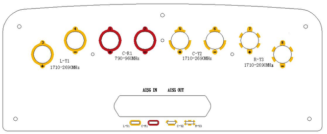 Antena de Painel RX-651618-26P