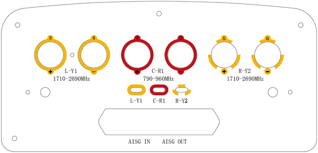 Panel antenna RX-651618-24P