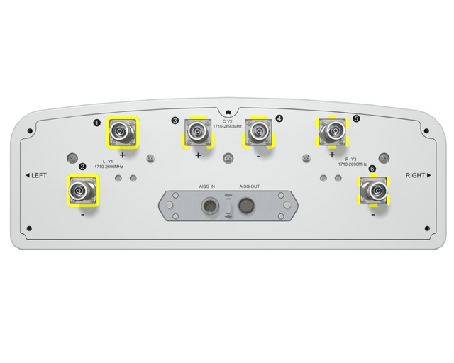 Panel antenna RX-6518-6D